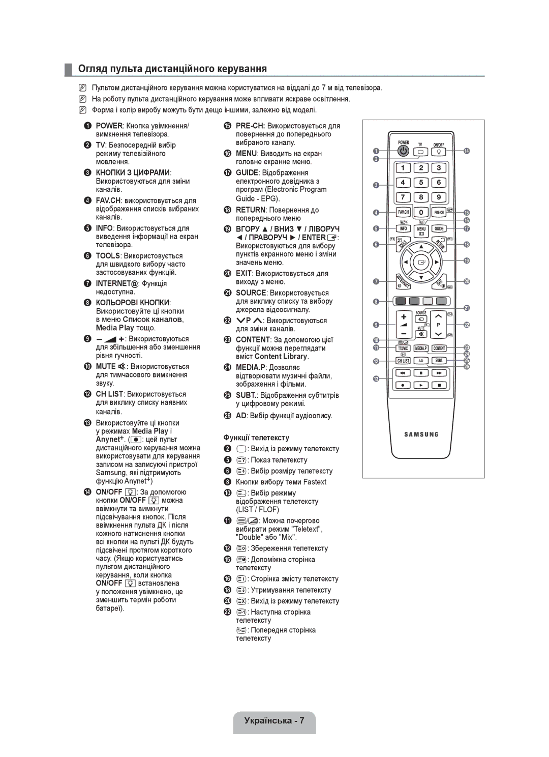 Samsung UE55C8000XWXRU, UE55C8000XWXBT manual Огляд пульта дистанційного керування, Кнопки З Цифрами, Кольорові Кнопки 