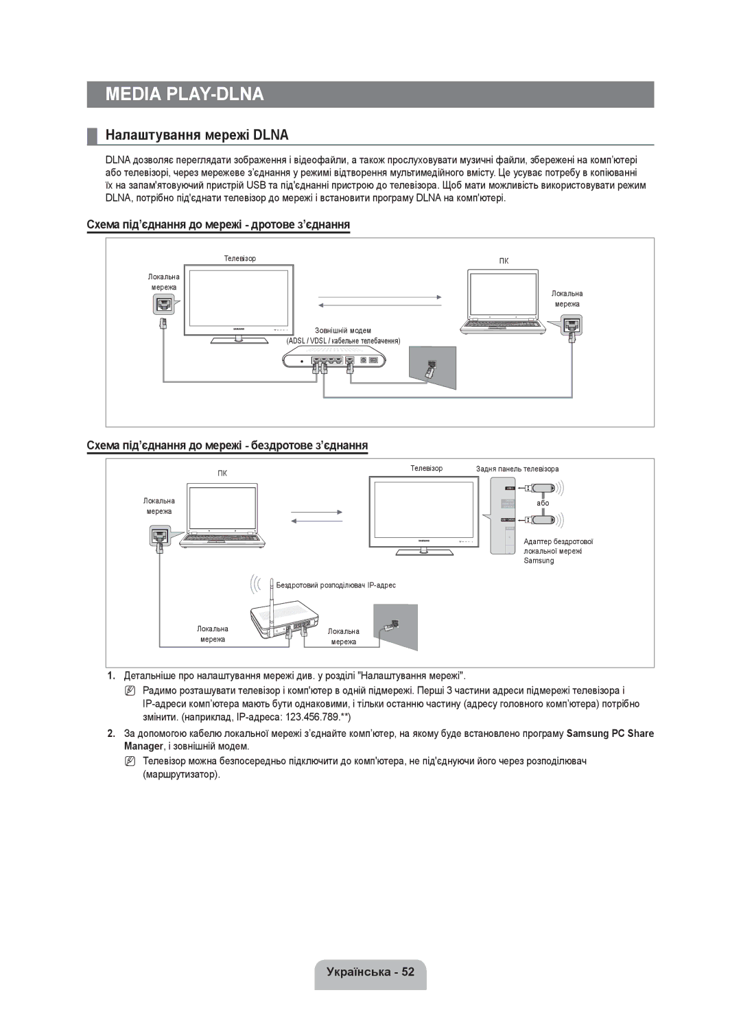 Samsung UE55C8000XWXBT, UE55C8000XWXRU manual Налаштування мережі Dlna, Схема під’єднання до мережі дротове з’єднання 