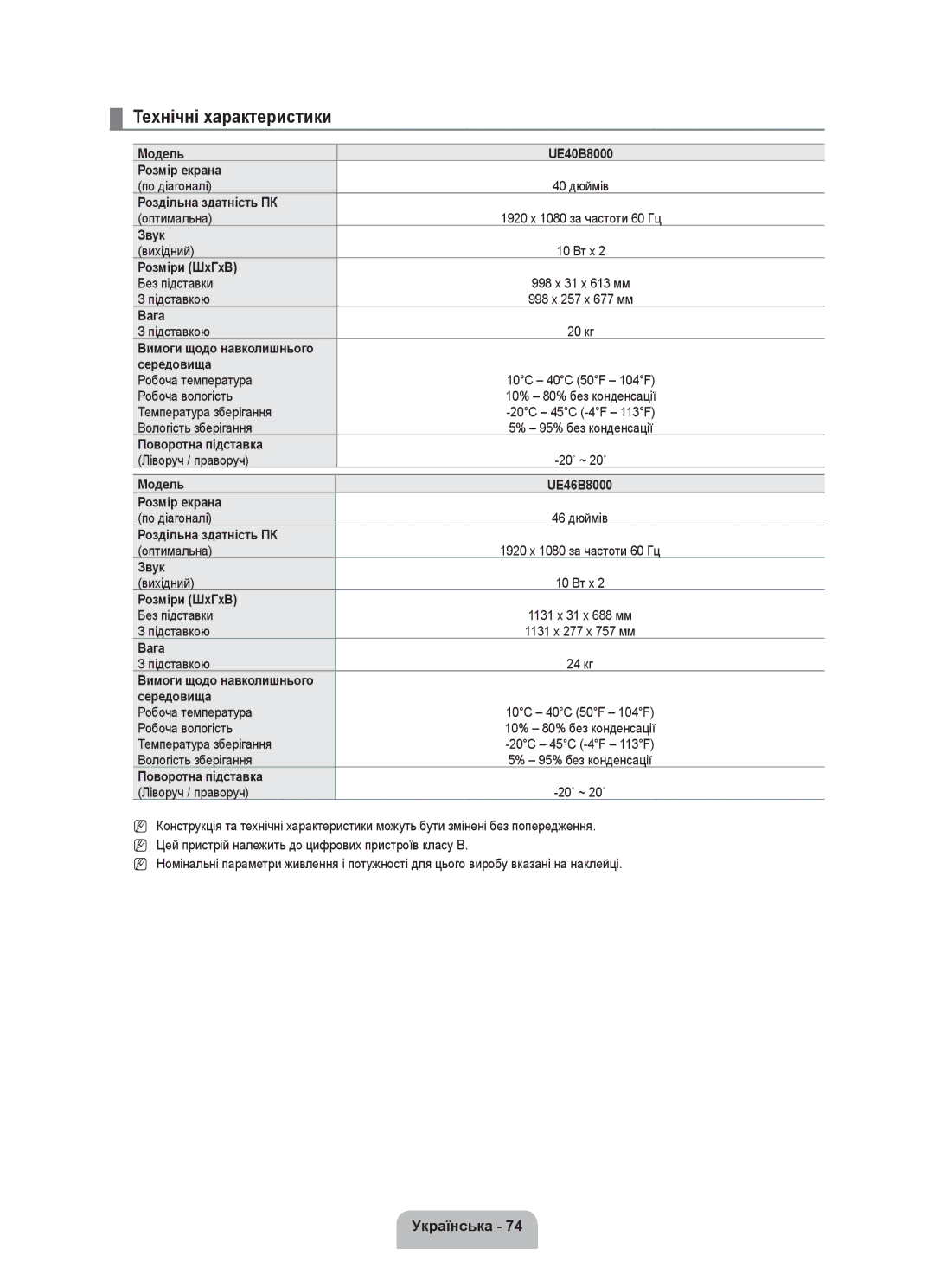 Samsung UE55C8000XWXBT, UE55C8000XWXRU manual Технічні характеристики 