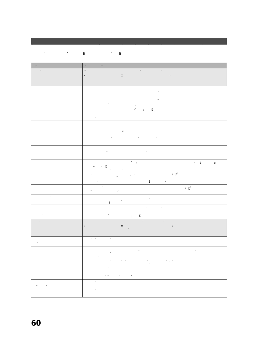 Samsung UE46C8790XSXZG, UE55C8700XSXXN, UE40C8790XSXZG, UE55C8790XSXZG manual Fehlerbehebung, Problem Lösungen und Erklärungen 