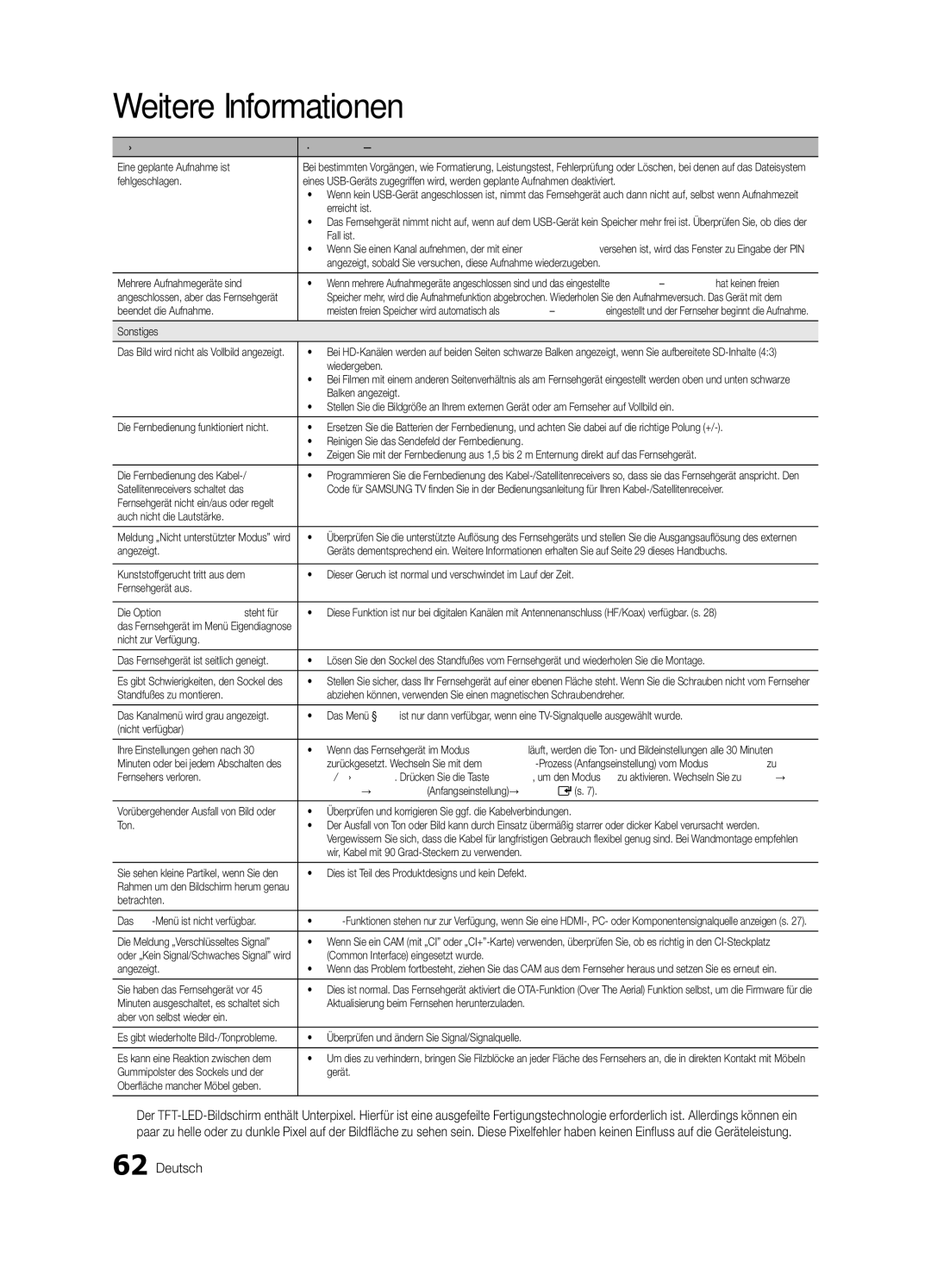 Samsung UE55C8790XSXZF Eine geplante Aufnahme ist, Erreicht ist, Fall ist, Mehrere Aufnahmegeräte sind, Sonstiges, Ton 