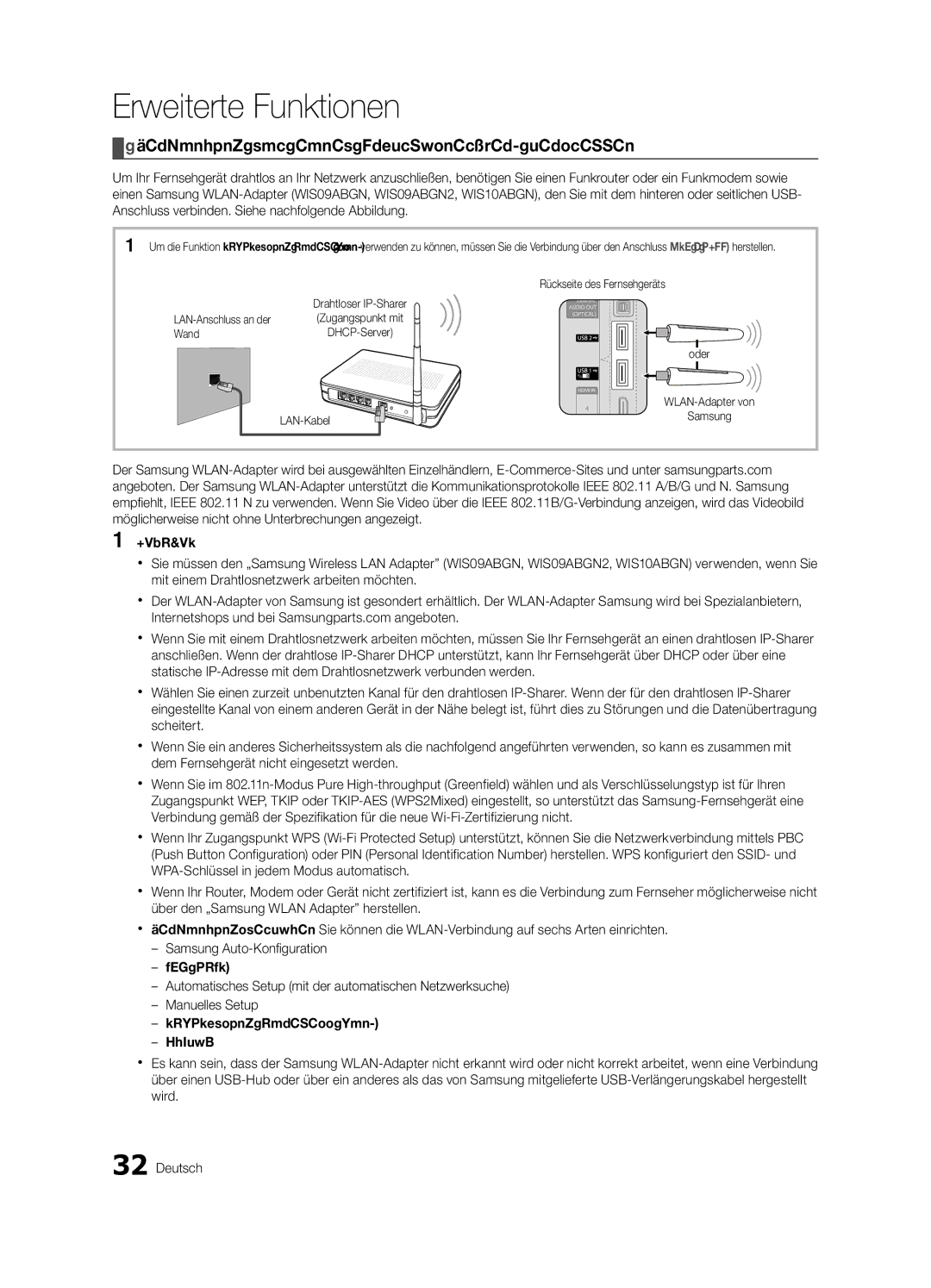 Samsung UE55C8000XWXXH, UE55C8700XSXXN manual Verbindung mit einem Drahtlosnetzwerk herstellen, Wand, LAN-Kabel Samsung 