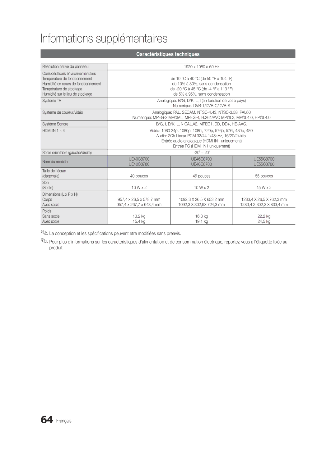 Samsung UE55C8700XSXXN, UE46C8780XSXZG, UE46C8700XSXXN, UE40C8700XSXZG, UE46C8700XSXZG manual Caractéristiques techniques 