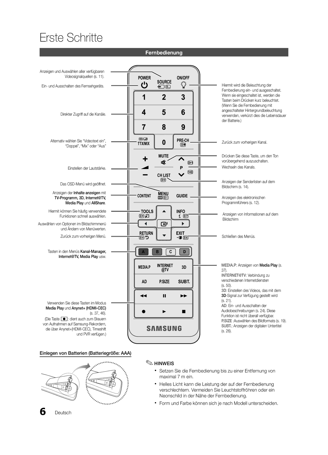 Samsung UE46C8790XSXZG, UE55C8700XSXXN, UE46C8780XSXZG manual Fernbedienung, Einlegen von Batterien Batteriegröße AAA 