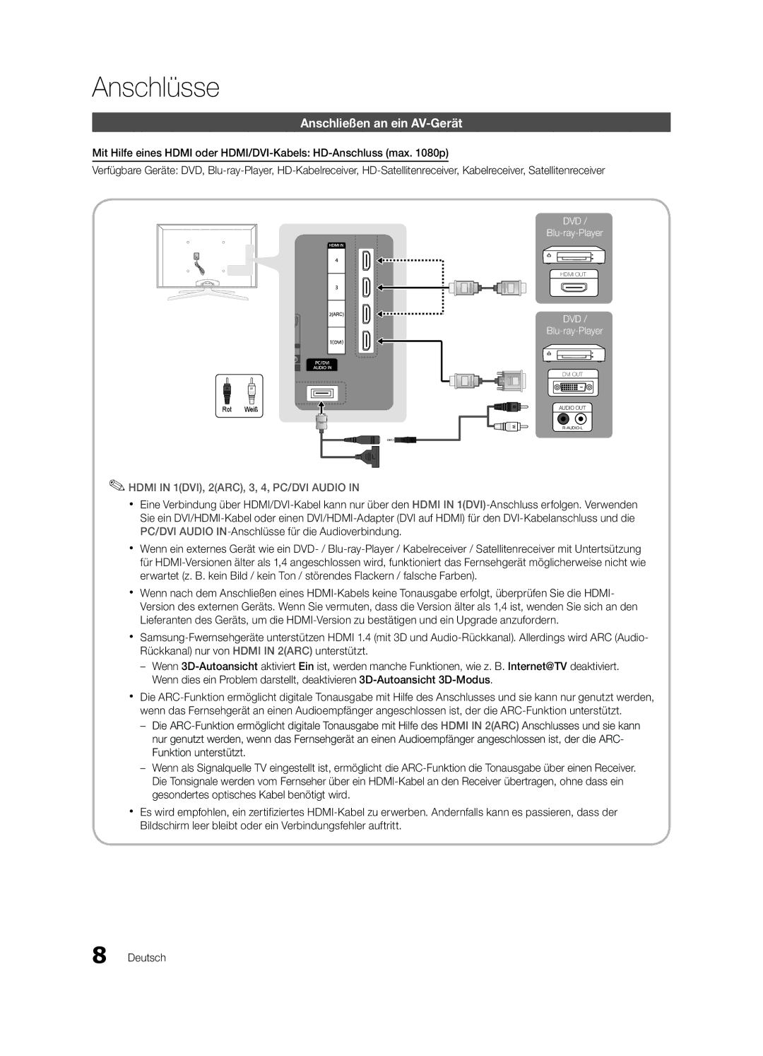 Samsung UE40C8700XSXZF, UE55C8700XSXXN, UE46C8780XSXZG, UE46C8700XSXXN manual Anschlüsse, Anschließen an ein AV-Gerät 