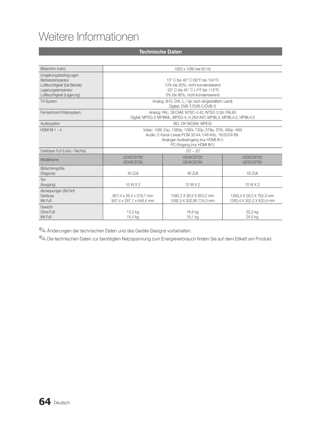 Samsung UE55C8700XSXXN, UE46C8780XSXZG, UE46C8700XSXXN, UE40C8700XSXZG, UE46C8700XSXZG, UE46C8790XZXZG manual Technische Daten 