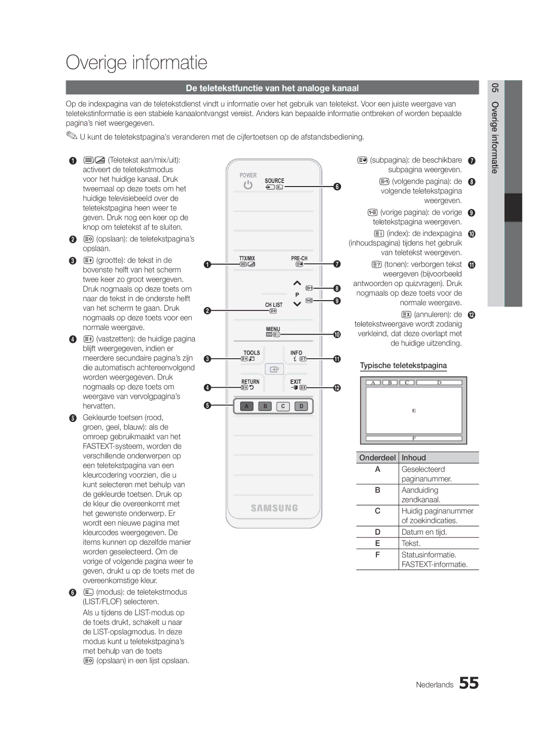 Samsung UE40C8700XSXXN, UE55C8700XSXXN, UE46C8780XSXZG manual Overige informatie, De teletekstfunctie van het analoge kanaal 