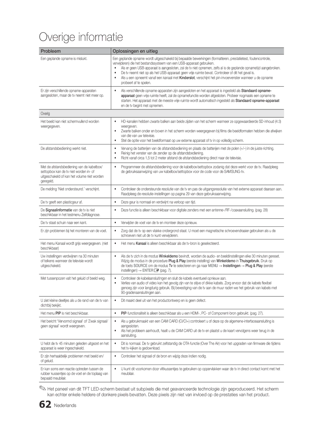 Samsung UE46C8705XSXXE manual Een geplande opname is mislukt, Probeert af te spelen, En de tv begint met opnemen, Overig 