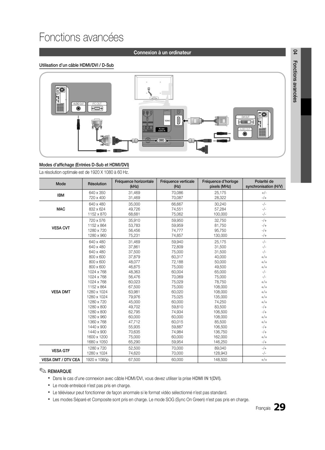 Samsung UE40C8000XWXXH manual Fonctions avancées, Connexion à un ordinateur, Utilisation d’un câble HDMI/DVI / D-Sub 