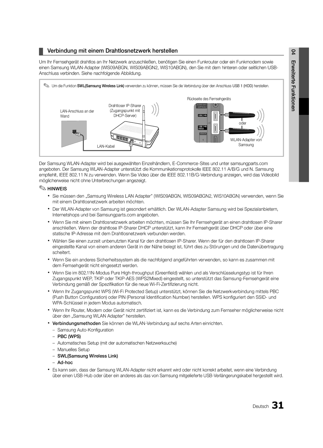 Samsung UE55C8705XSXXE Verbindung mit einem Drahtlosnetzwerk herstellen, Rückseite des Fernsehgeräts, LAN-Kabel Samsung 