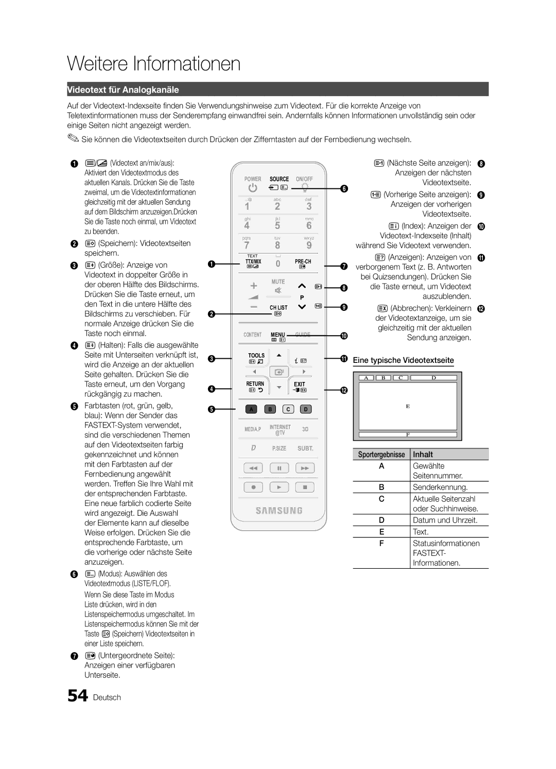 Samsung UE40C8000XPXZT, UE55C8700XSXXN, UE55C8790XSXZG, UE55C8000XPXZT Weitere Informationen, Videotext für Analogkanäle 