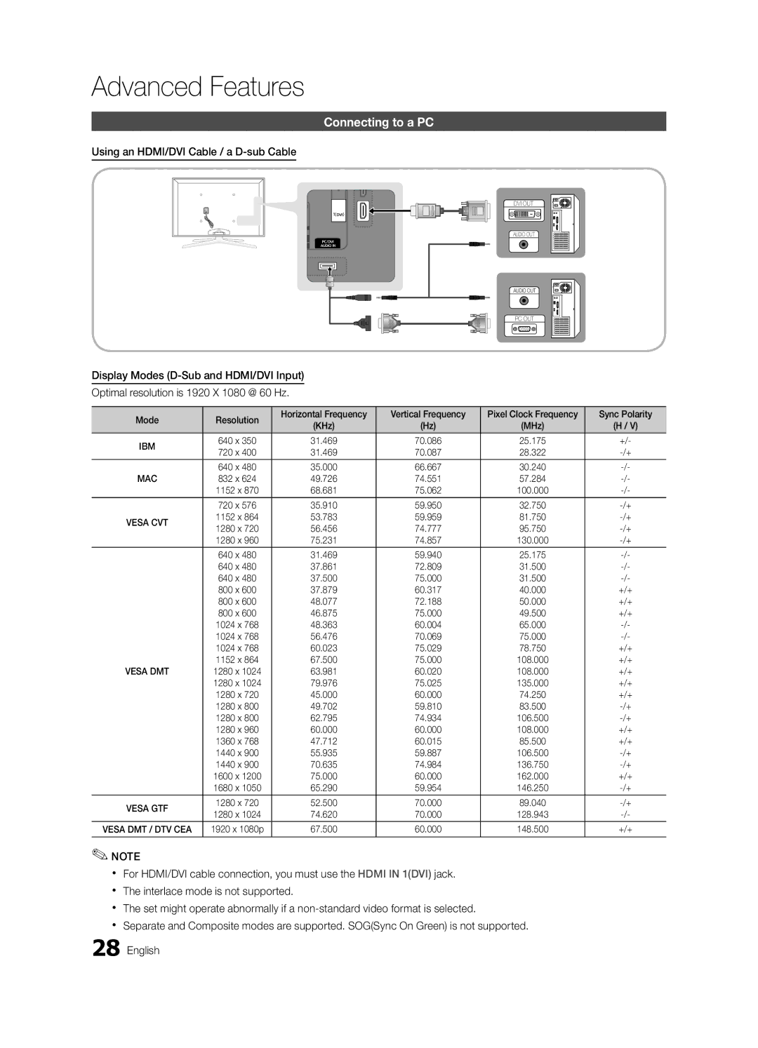 Samsung UE55C8790XSXZG, UE55C8700XSXXN Advanced Features, Connecting to a PC, Using an HDMI/DVI Cable / a D-sub Cable, +/+ 