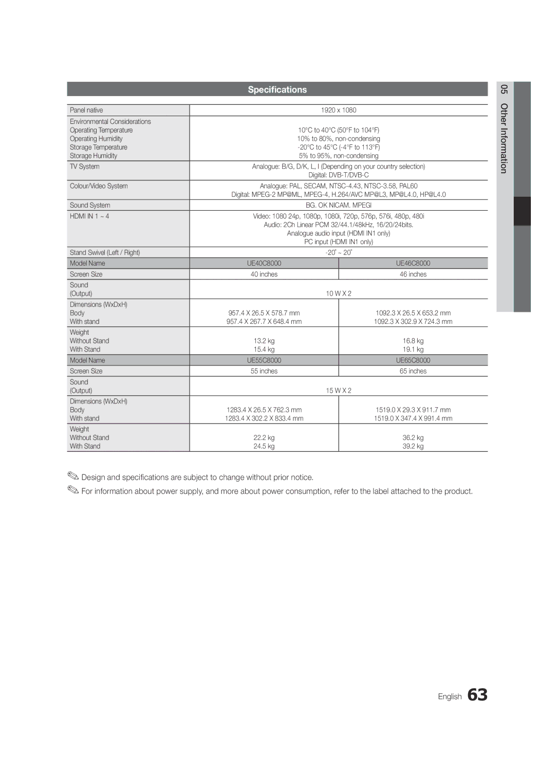 Samsung UE55C8700XSXXN, UE55C8790XSXZG, UE40C8000XPXZT, UE55C8000XPXZT, UE46C8000XPXZT, UE55C8000XKXXU manual Specifications 