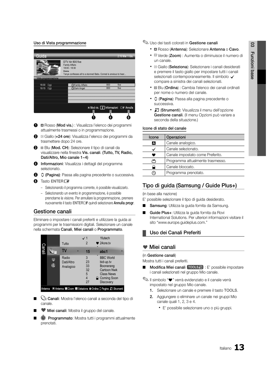 Samsung UE55C8000XKXXU manual Gestione canali, Tipo di guida Samsung / Guide Plus+, Miei canali, Uso dei Canali Preferiti 