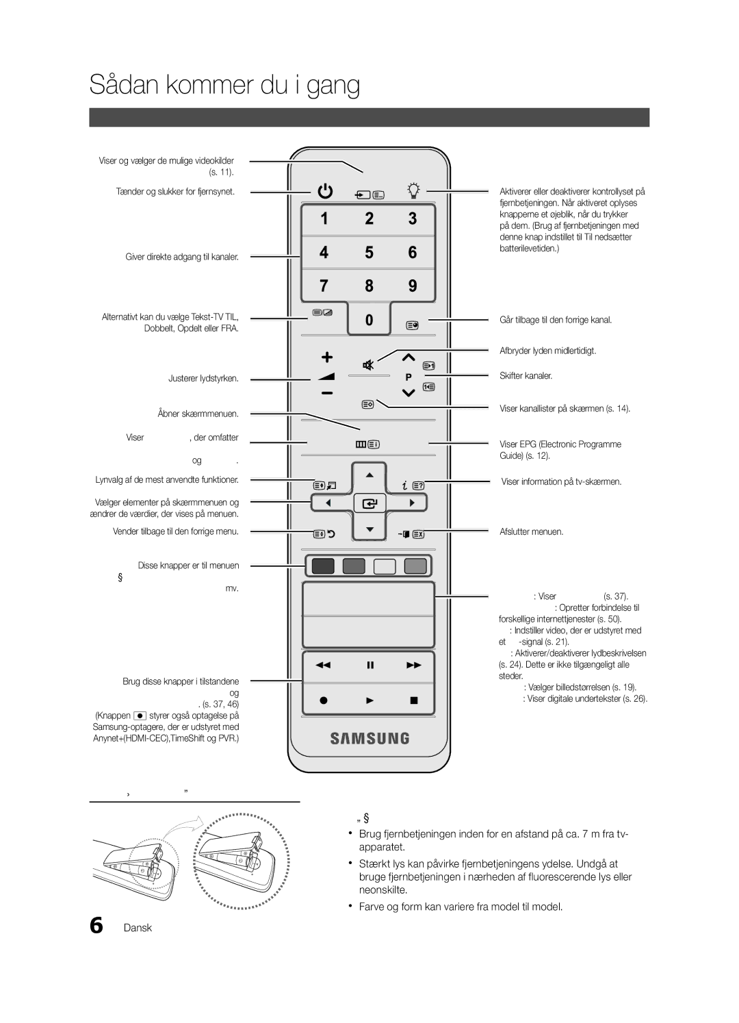 Samsung UE46C8705 Fjernbetjeningen, Montering af batterier Batteristørrelse AAA, Giver direkte adgang til kanaler 