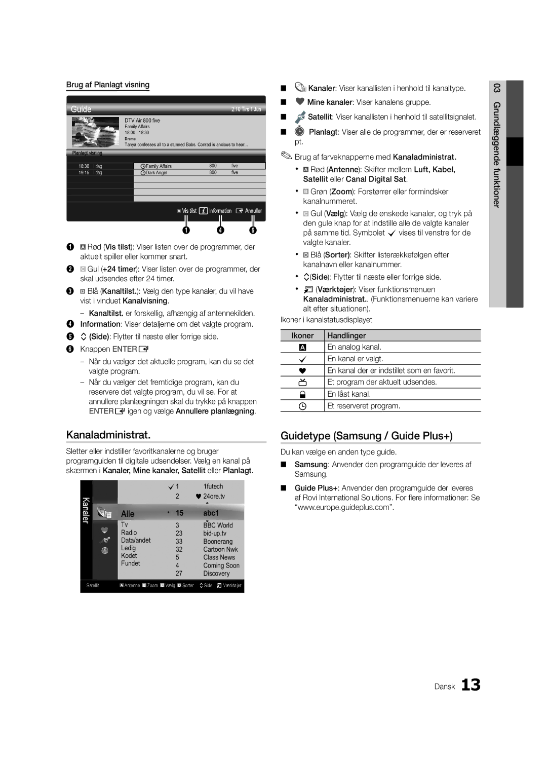 Samsung UE55C8705 Kanaladministrat, Guidetype Samsung / Guide Plus+, Brug af Planlagt visning, Kodet Class News Fundet 