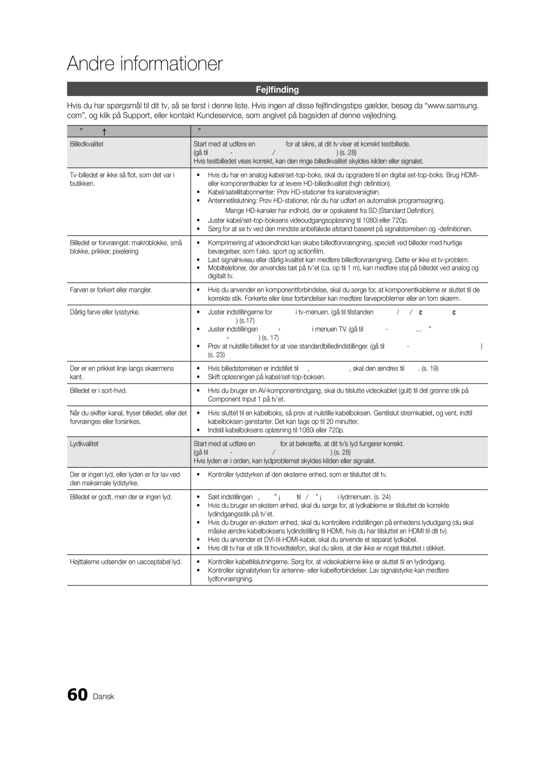 Samsung UE46C8705, UE55C8705, UE40C8705 user manual Fejlfinding, Spørgsmål Løsninger og forklaringer 