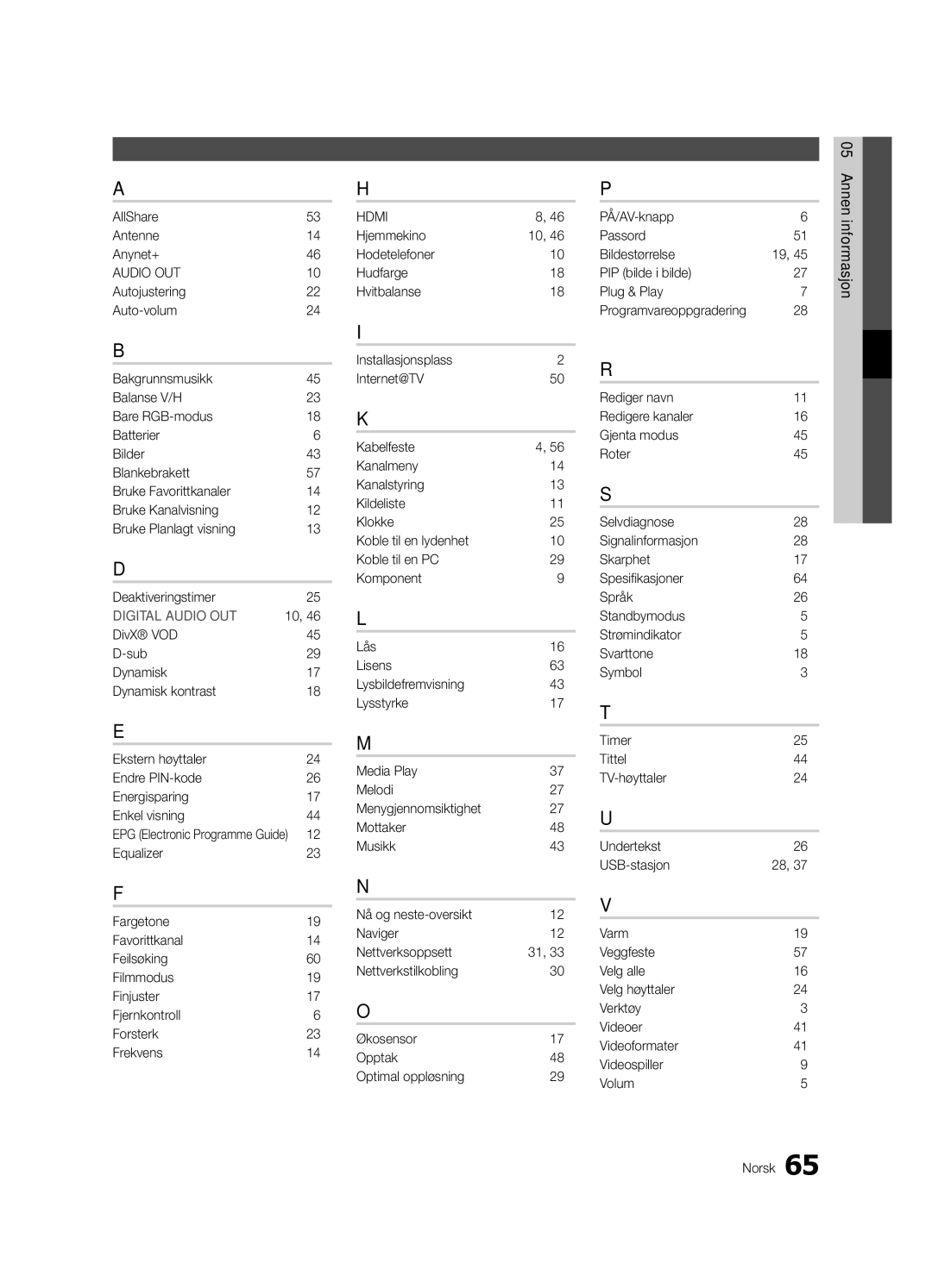 Samsung UE46C8705, UE55C8705, UE40C8705 user manual Indeks, AllShare Antenne Anynet+ 