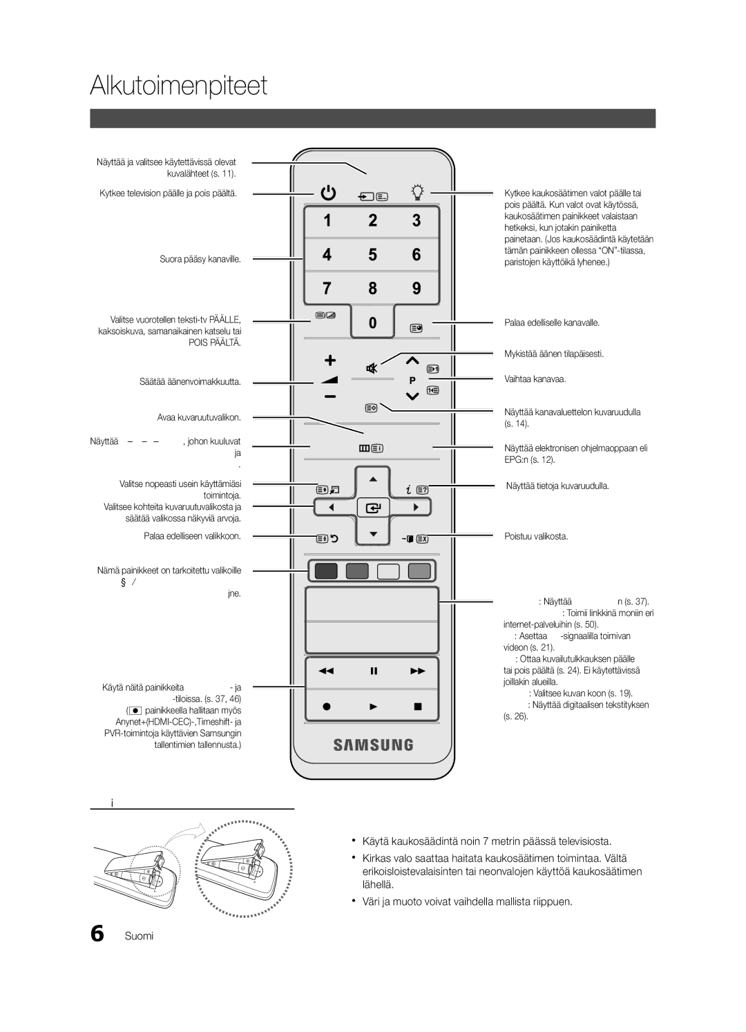 Samsung UE40C8705 Kaukosäädin, Paristojen asentaminen paristokoko AAA, Säätää äänenvoimakkuutta Avaa kuvaruutuvalikon 