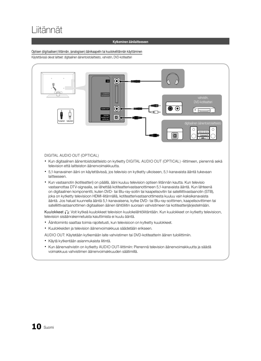 Samsung UE46C8705, UE55C8705, UE40C8705 user manual Kytkeminen äänilaitteeseen 