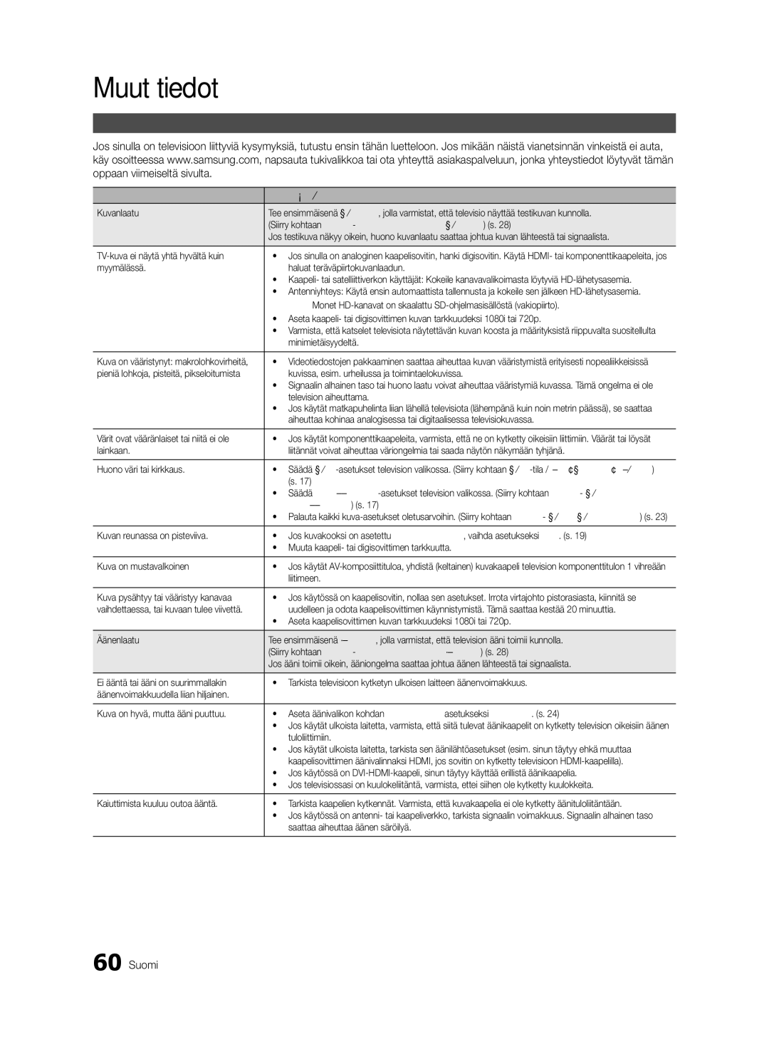 Samsung UE40C8705, UE55C8705, UE46C8705 user manual Vianmääritys, Ongelmat Ratkaisut ja kuvaukset 