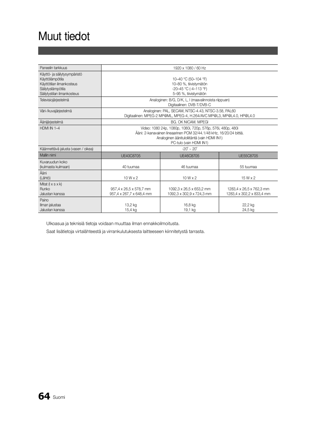 Samsung UE46C8705, UE55C8705, UE40C8705 user manual Tekniset tiedot 