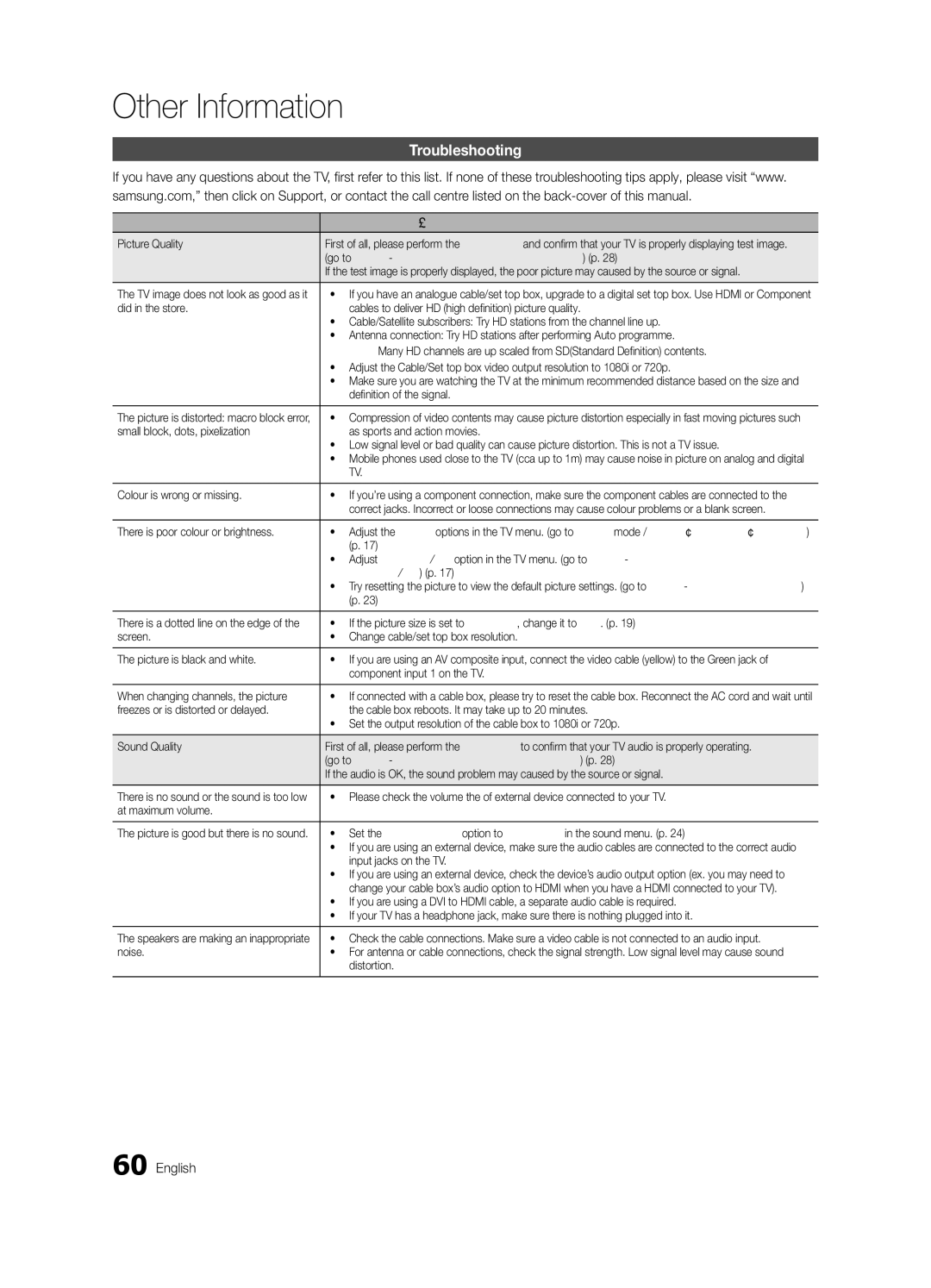 Samsung UE55C8705, UE40C8705, UE46C8705 user manual Troubleshooting, Issues Solutions and Explanations 