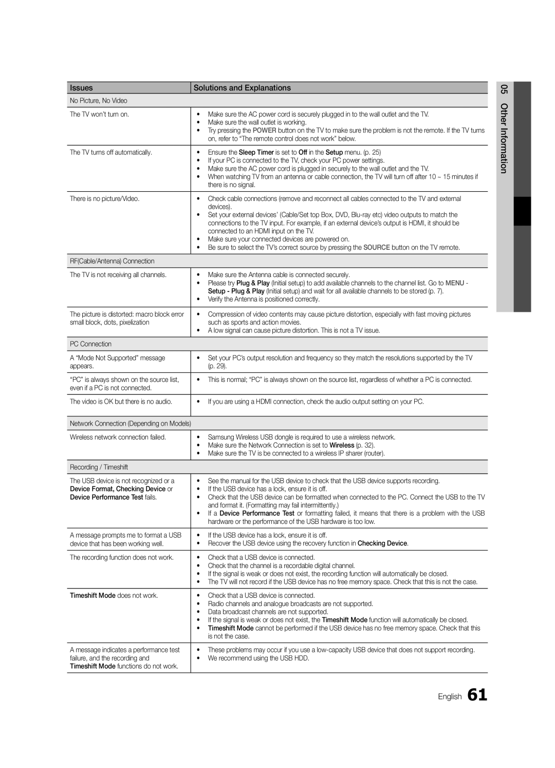 Samsung UE40C8705, UE55C8705, UE46C8705 user manual 05InformationOher English 