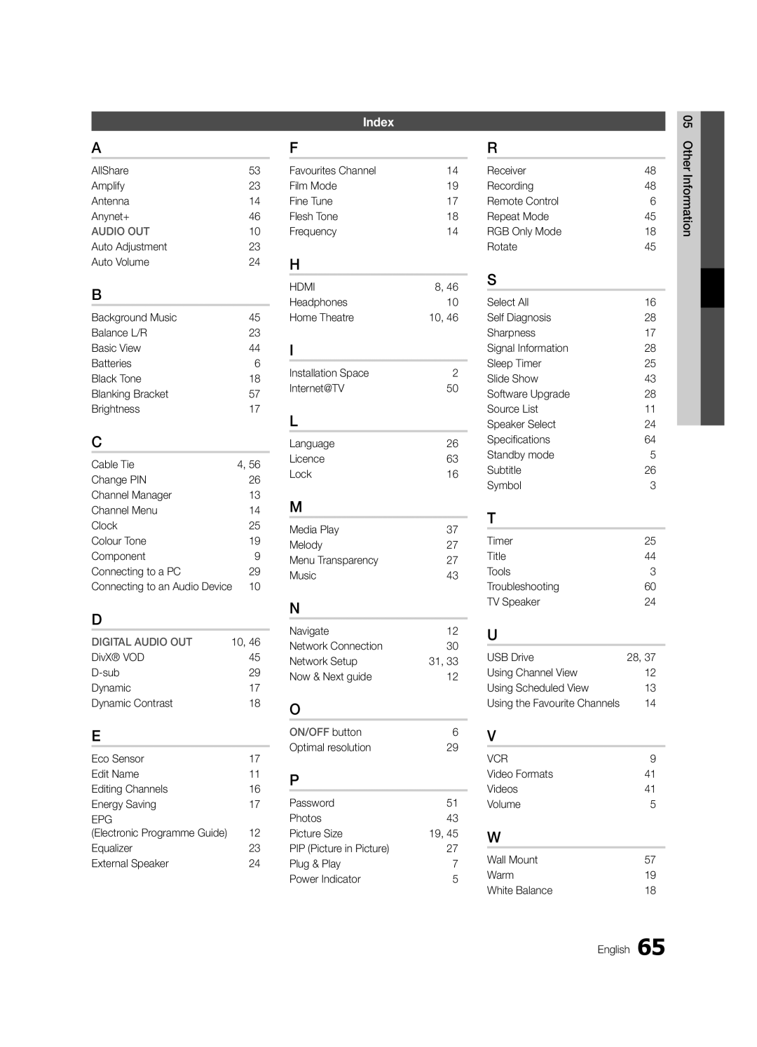 Samsung UE46C8705, UE55C8705, UE40C8705 user manual Index, AllShare Amplify Antenna Anynet+, Equalizer External Speaker 