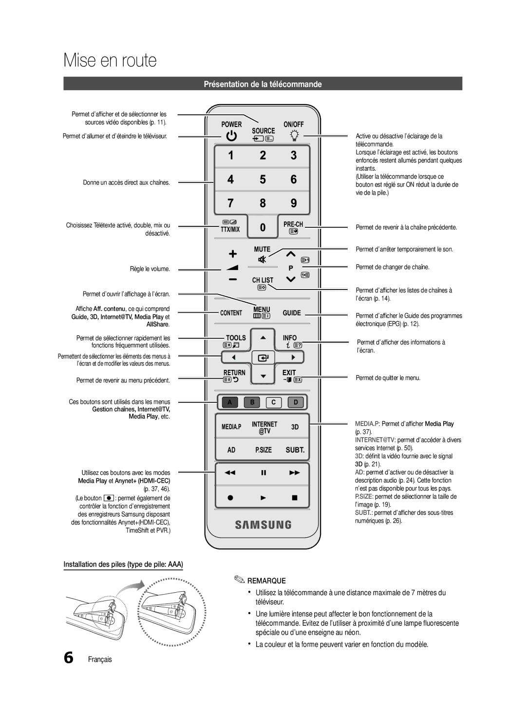 Samsung UE40C8700XSXZF, UE55C8790XZXZG manual Présentation de la télécommande, Installation des piles type de pile AAA 