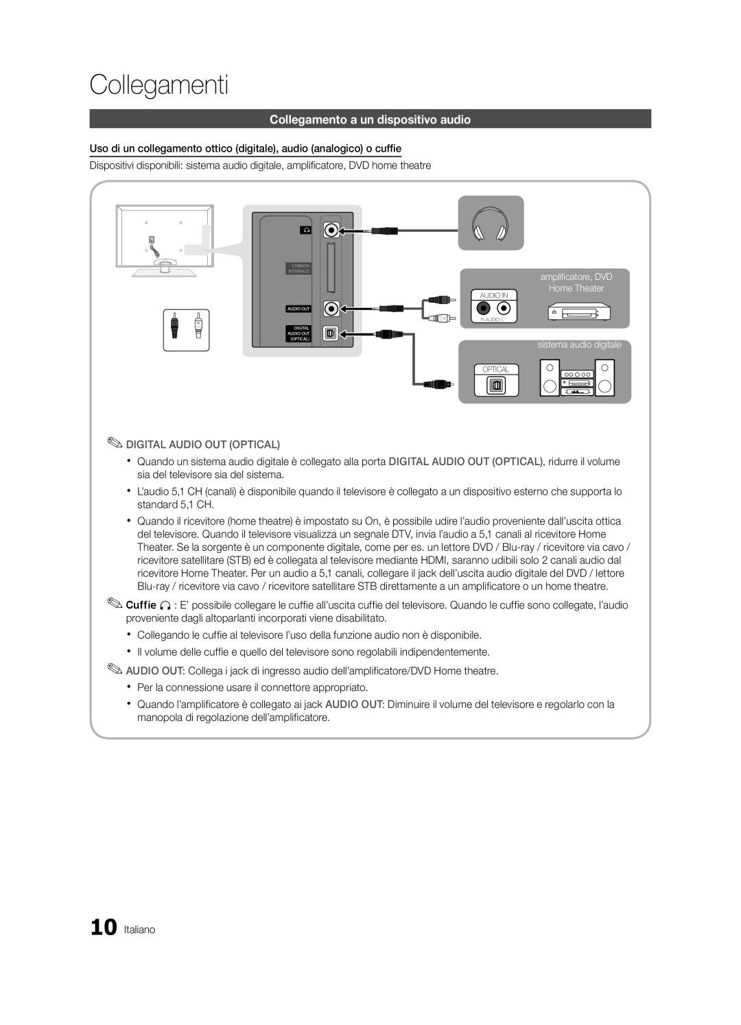 Samsung UE46C8790XZXZG, UE55C8790XZXZG, UE55C8700XSXXN, UE46C8780XSXZG, UE46C8700XSXXN Collegamento a un dispositivo audio 