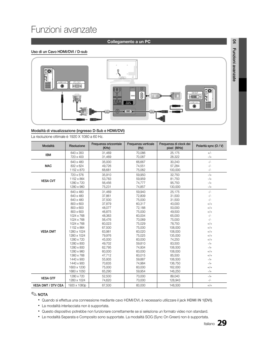 Samsung UE40C8780XSXZG, UE55C8790XZXZG manual Funzioni avanzate, Collegamento a un PC, Uso di un Cavo HDMI/DVI / D-sub 