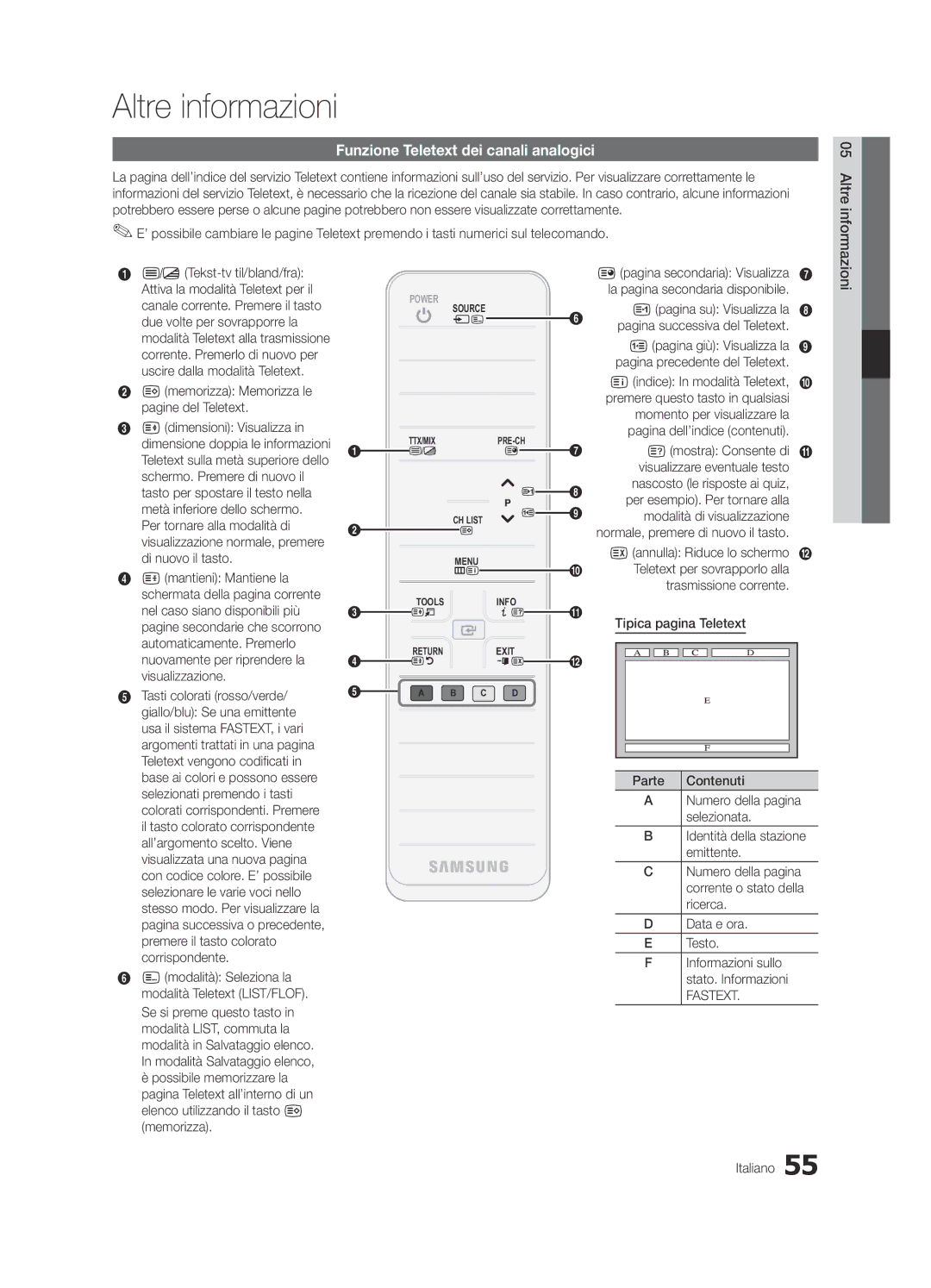 Samsung UE46C8700XSXZF, UE55C8790XZXZG, UE55C8700XSXXN manual Altre informazioni, Funzione Teletext dei canali analogici 