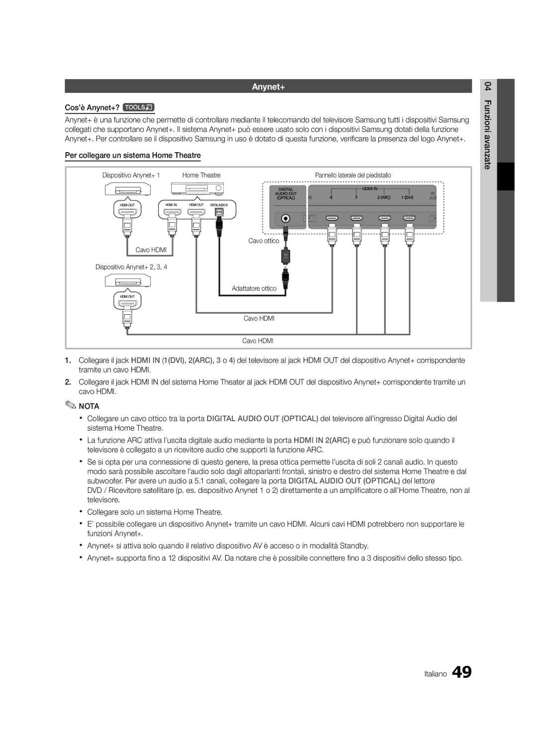 Samsung UE40C9000SWXZG, UE55C9000SPXZT, UE40C9000SPXZT manual Cos’è Anynet+? t, Per collegare un sistema Home Theatre 