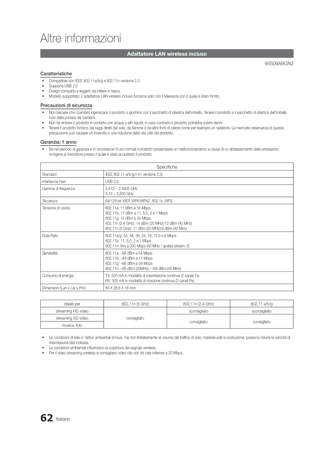 Samsung UE55C9000SPXZT manual Adattatore LAN wireless incluso, Caratteristiche, Precauzioni di sicurezza, Garanzia 1 anno 