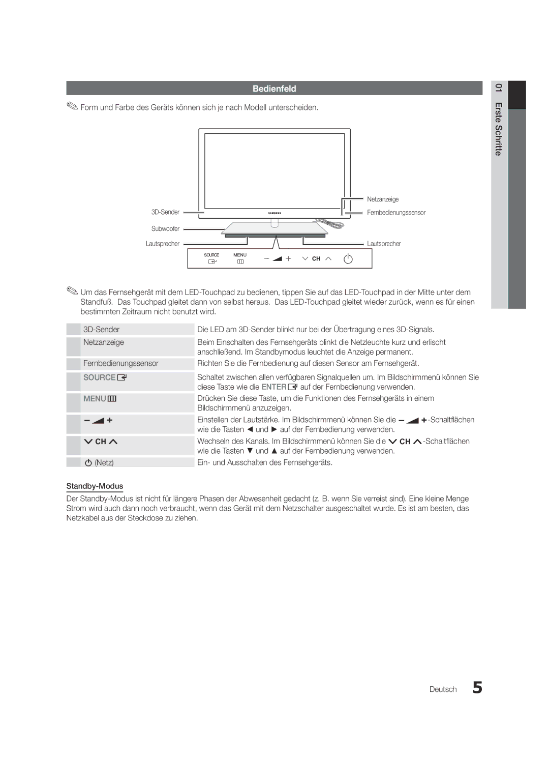 Samsung UE40C9000SWXXH Bedienfeld, Diese Taste wie die Enter Eauf der Fernbedienung verwenden, Bildschirmmenü anzuzeigen 