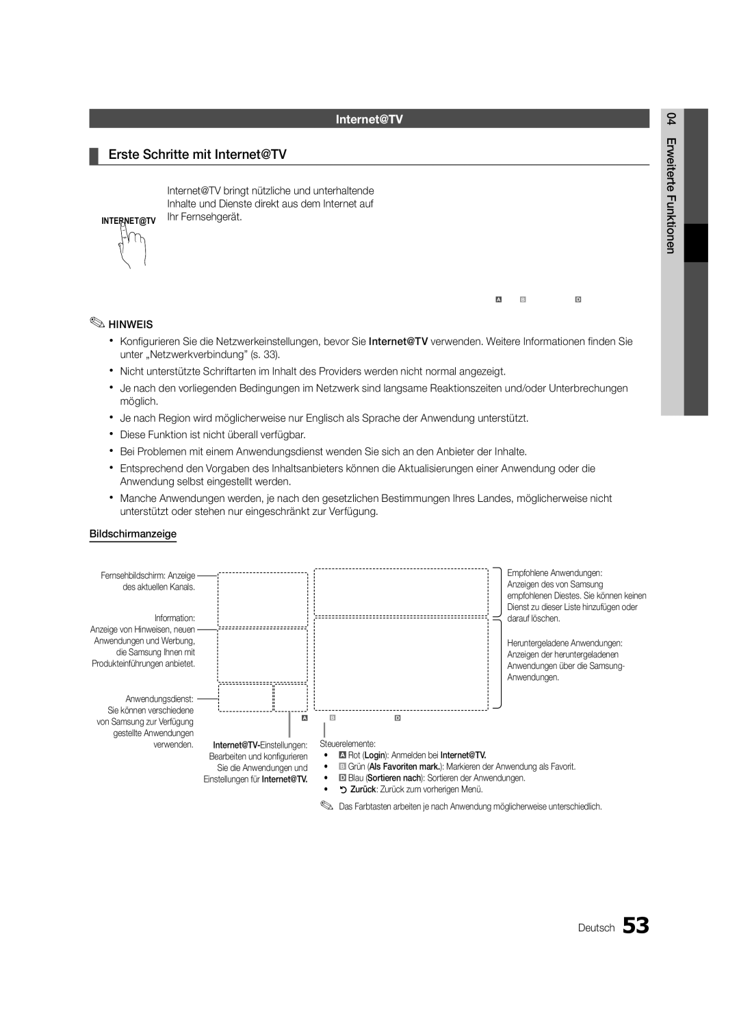 Samsung UE40C9000SWXXH, UE55C9000SPXZT manual Erste Schritte mit Internet@TV, INTERNET@TV Ihr Fernsehgerät, Funktionen 