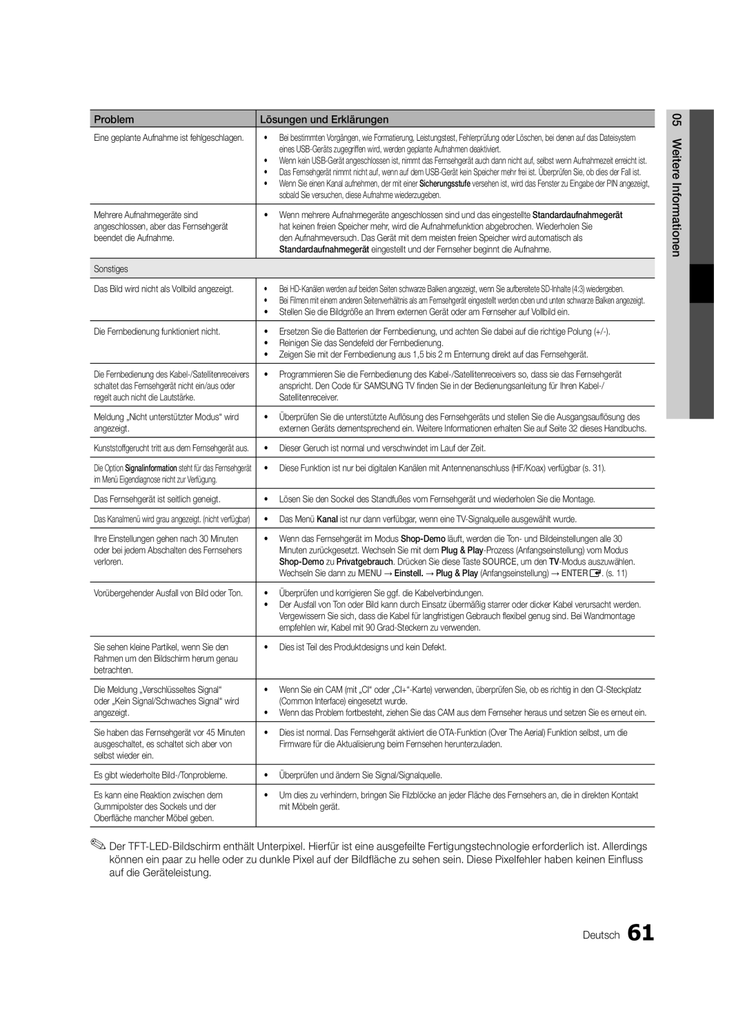 Samsung UE40C9000SWXZG manual Sobald Sie versuchen, diese Aufnahme wiederzugeben, Mehrere Aufnahmegeräte sind, Sonstiges 