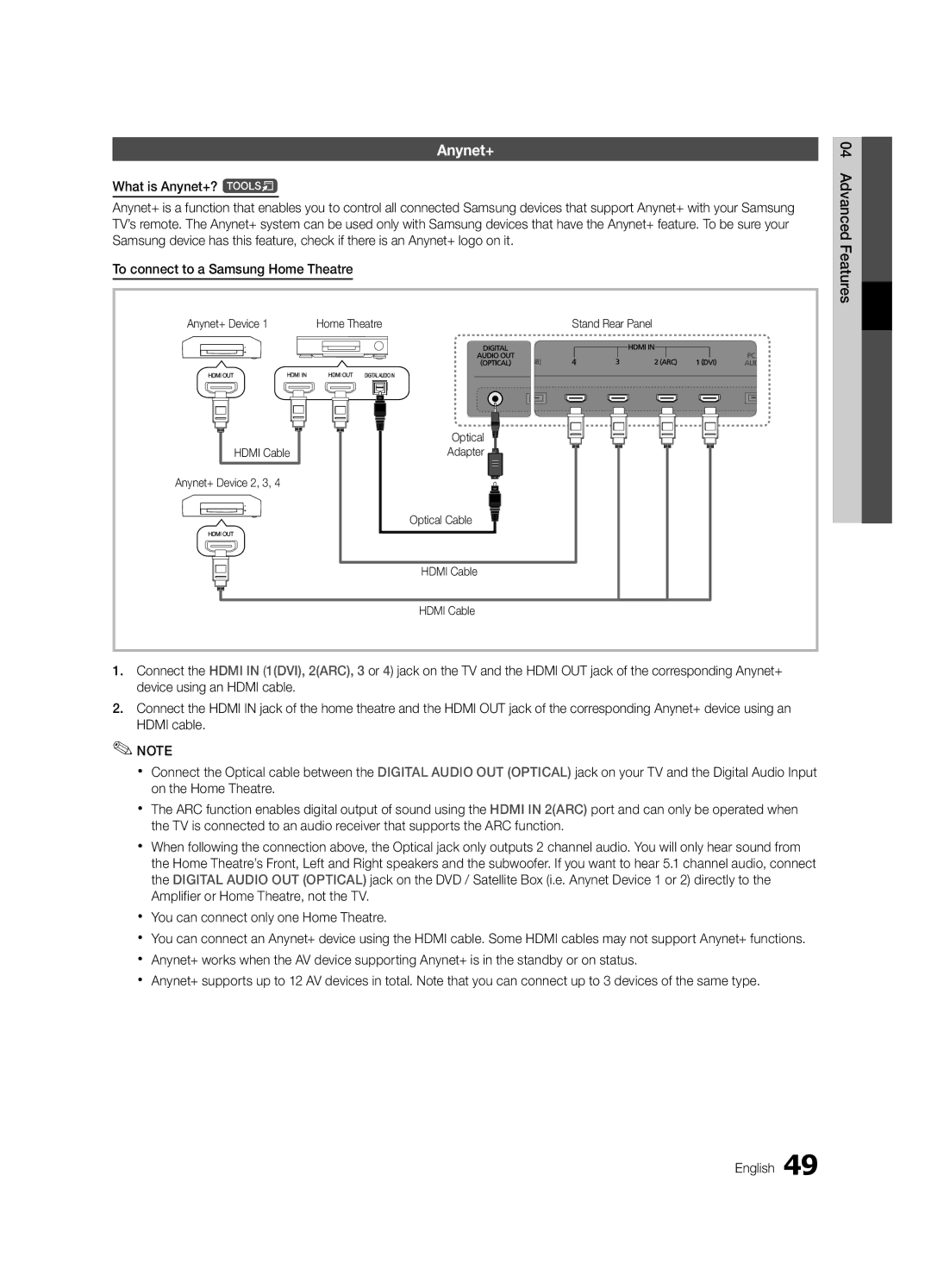 Samsung UE40C9000SPXZT, UE55C9000SPXZT, UE46C9000SPXZT, UE40C9000SWXXH manual What is Anynet+? t Advanced, Anynet+ Device 