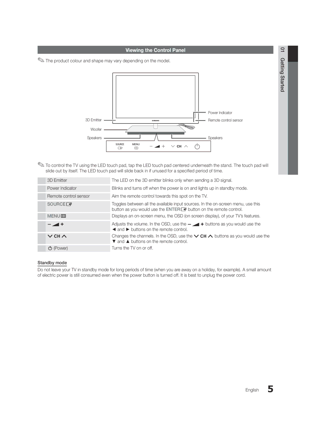 Samsung UE40C9000SWXZG, UE55C9000SPXZT Viewing the Control Panel, Product colour and shape may vary depending on the model 