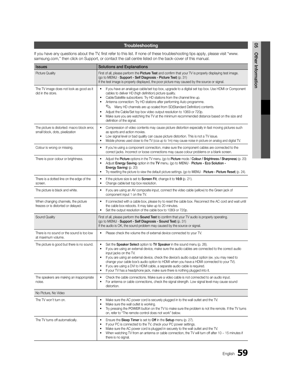 Samsung UE40C9000SWXZG, UE55C9000SPXZT manual Troubleshooting, Issues Solutions and Explanations, Other Information English 