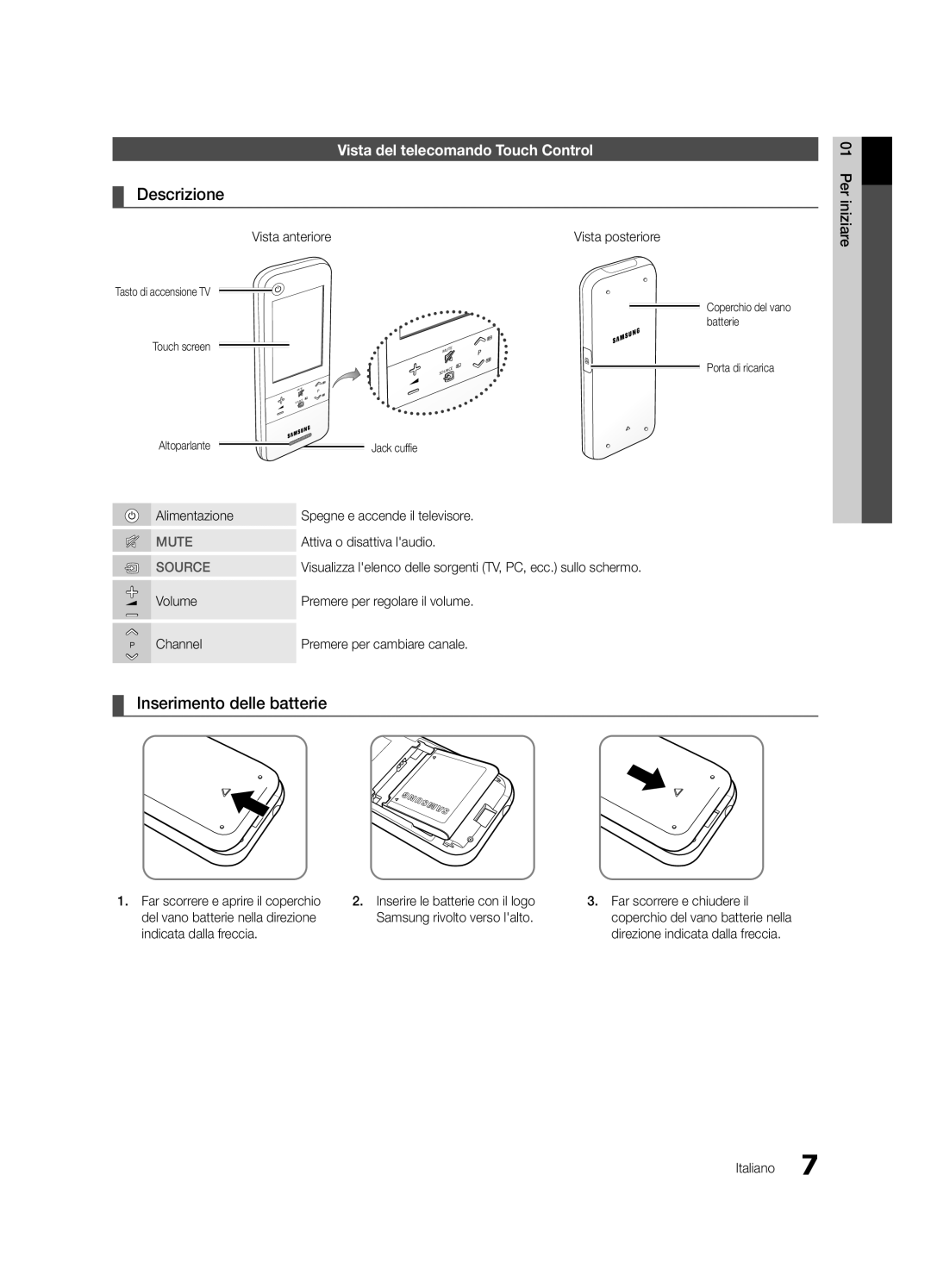 Samsung UE40C9000SWXZG Vista del telecomando Touch Control, Vista anteriore, Alimentazione Spegne e accende il televisore 