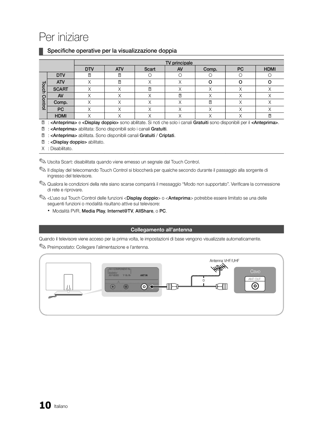 Samsung UE46C9000SPXZT manual Specifiche operative per la visualizzazione doppia, Collegamento all’antenna, TV principale 