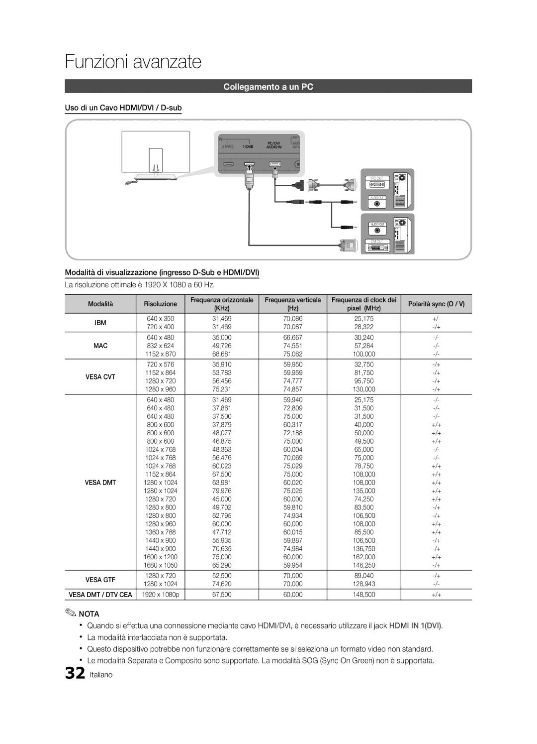 Samsung UE55C9000SPXZT, UE40C9000SPXZT Funzioni avanzate, Collegamento a un PC, Uso di un Cavo HDMI/DVI / D-sub, Pixel MHz 