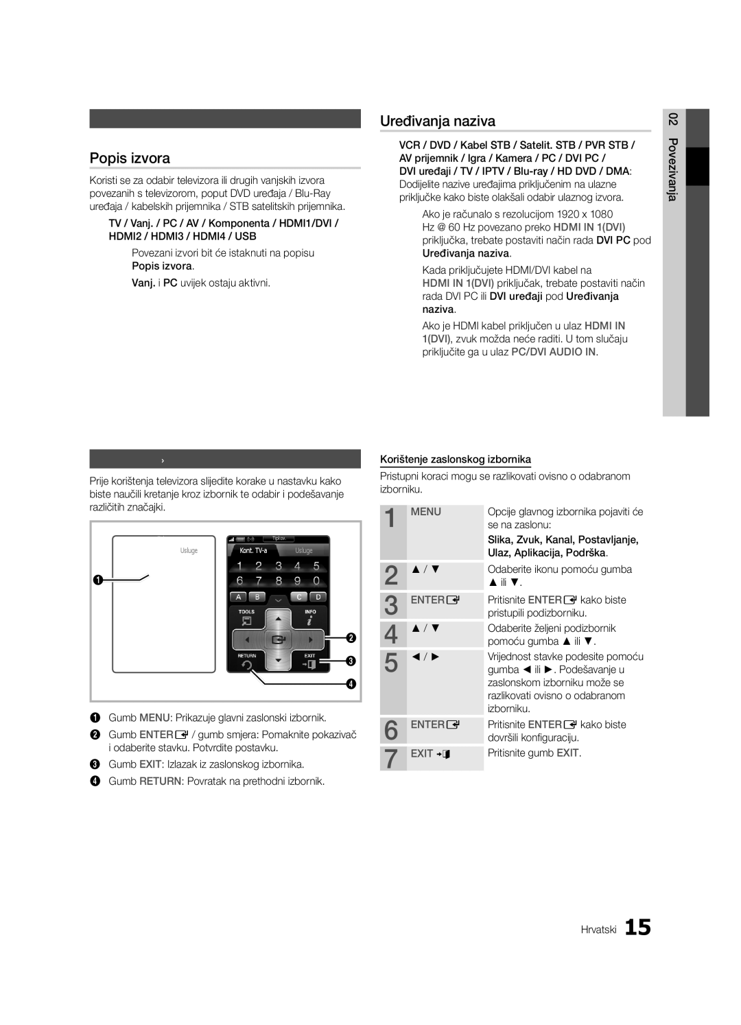 Samsung UE46C9000ZWXXH, UE55C9000SWXXN Osnovne funkcije, Popis izvora, Uređivanja naziva, Promjena izvora ulaznog signala 