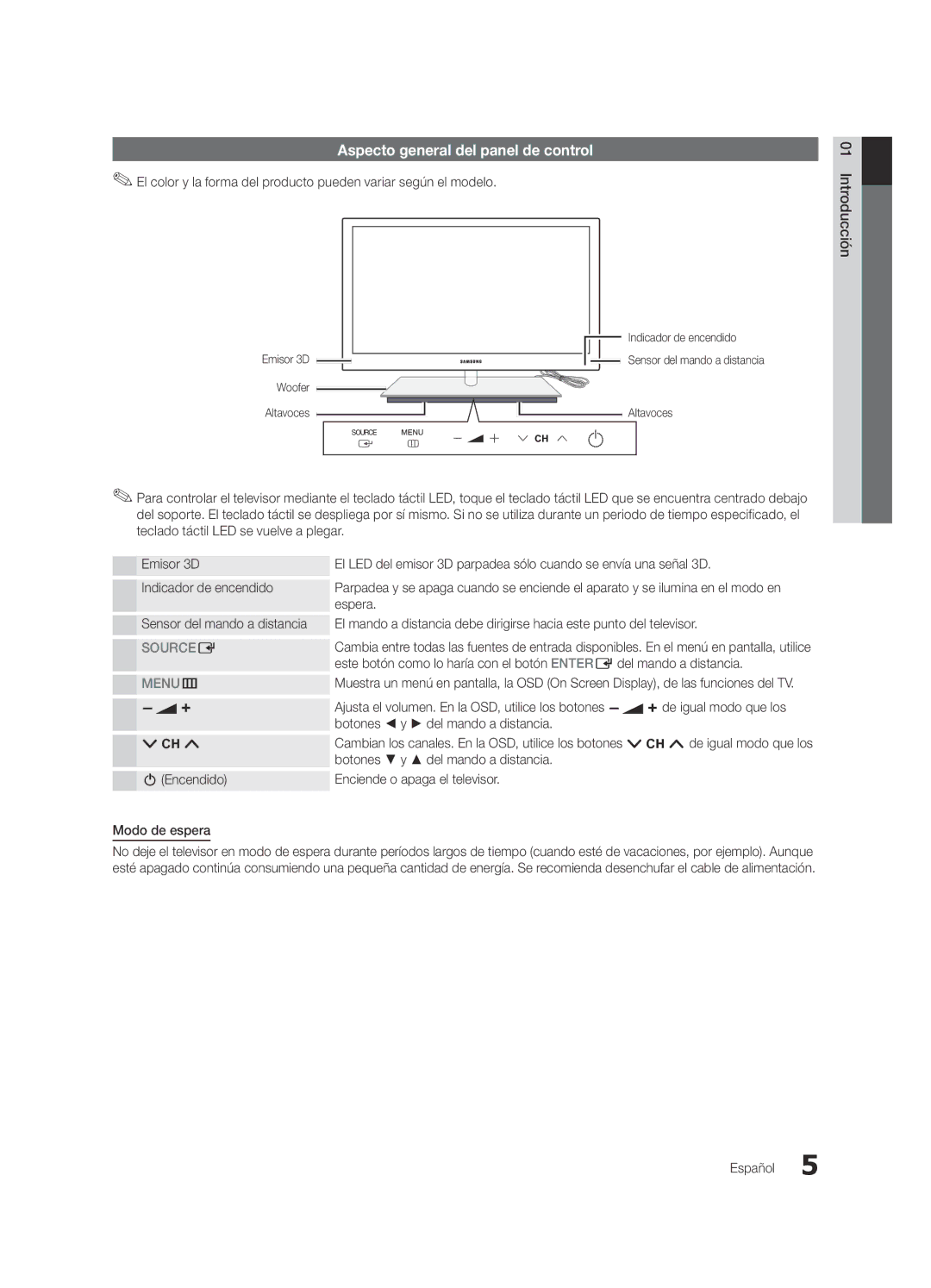 Samsung UE55C9000SWXZF, UE55C9000ZWXXC manual Aspecto general del panel de control, Espera, Botones y del mando a distancia 