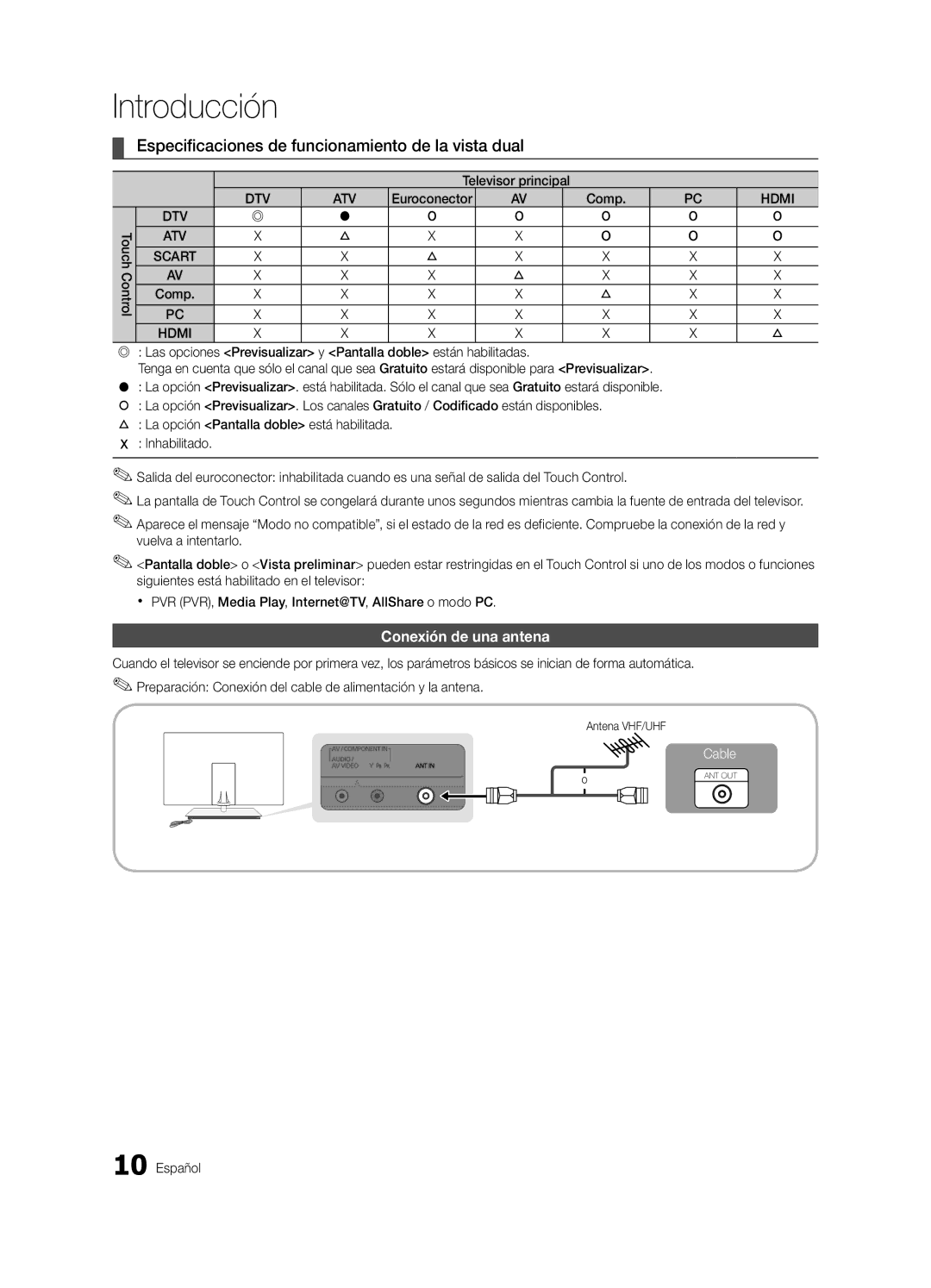 Samsung UE46C9000SWXXH Especificaciones de funcionamiento de la vista dual, Conexión de una antena, Televisor principal 