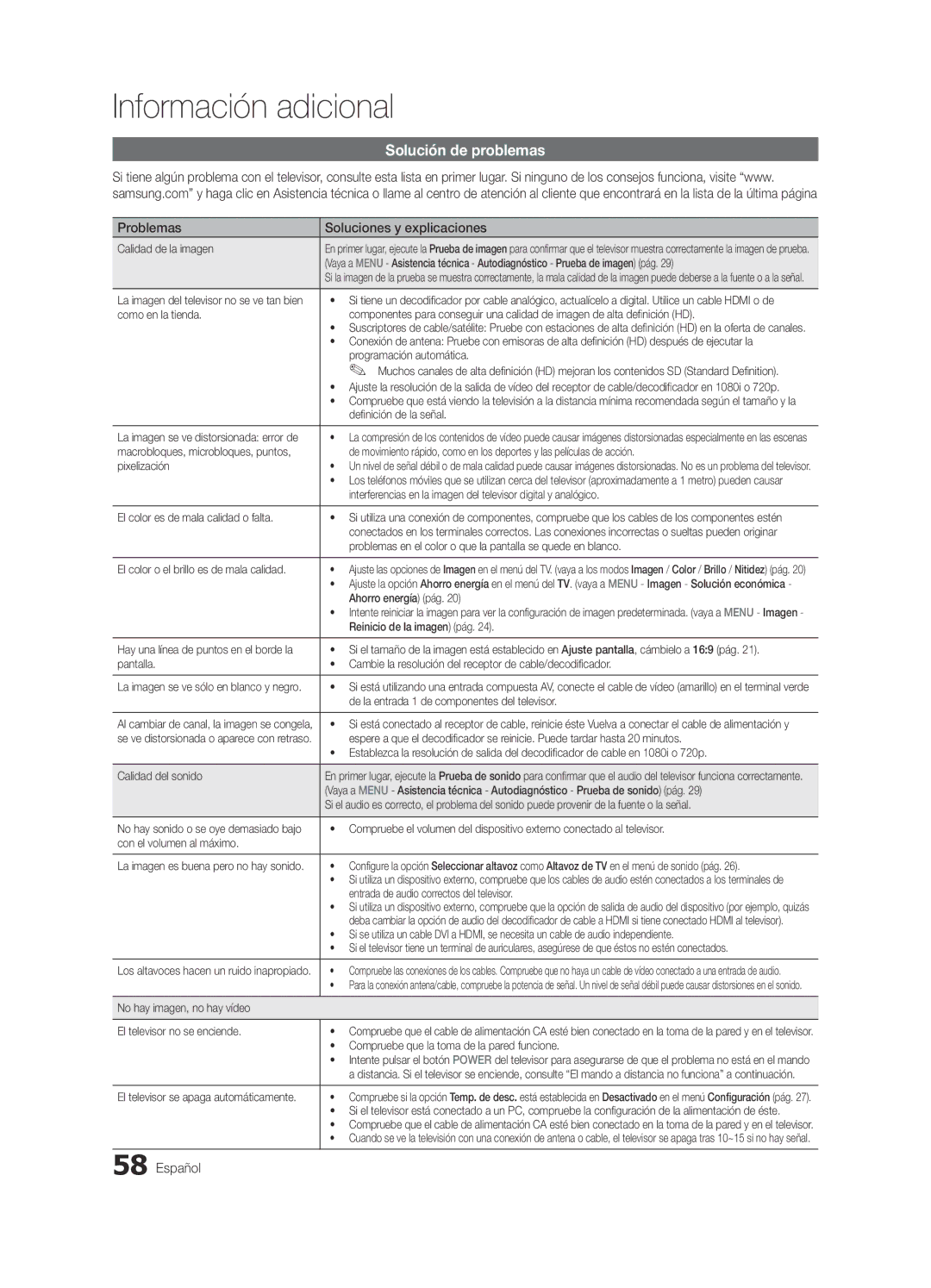 Samsung UE40C9000SWXZG, UE55C9000ZWXXC, UE46C9000ZWXXN manual Solución de problemas, Problemas Soluciones y explicaciones 