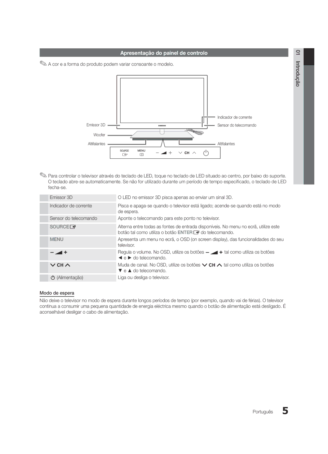 Samsung UE46C9000SWXZF, UE55C9000ZWXXC, UE46C9000ZWXXN, UE55C9000SWXXN, UE55C9000ZWXXN Apresentação do painel de controlo 