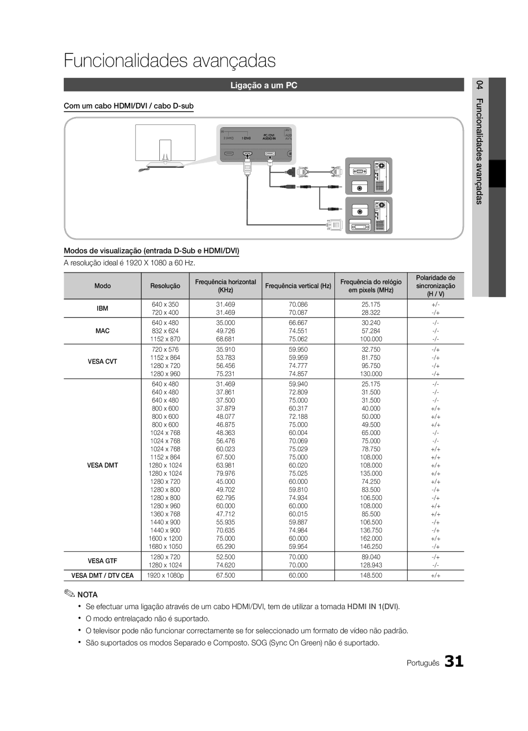 Samsung UE55C9000SWXXC manual Funcionalidades avançadas, Ligação a um PC, Avançadas, Com um cabo HDMI/DVI / cabo D-sub 